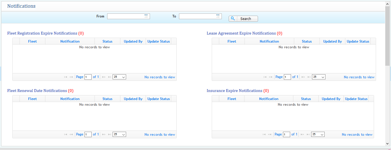 Operational Notifications